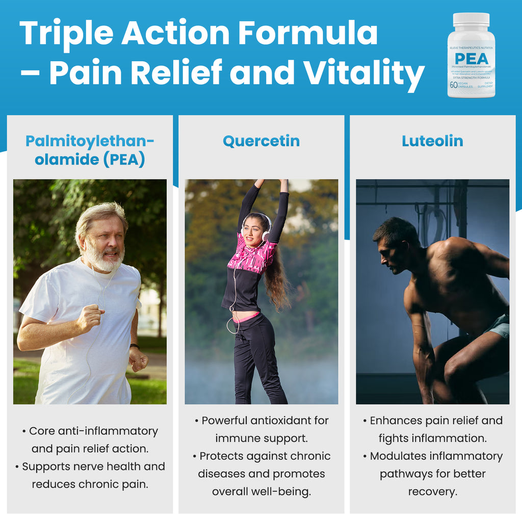 Relieve Therapeutics PEA — Natural Pain Relief Capsules