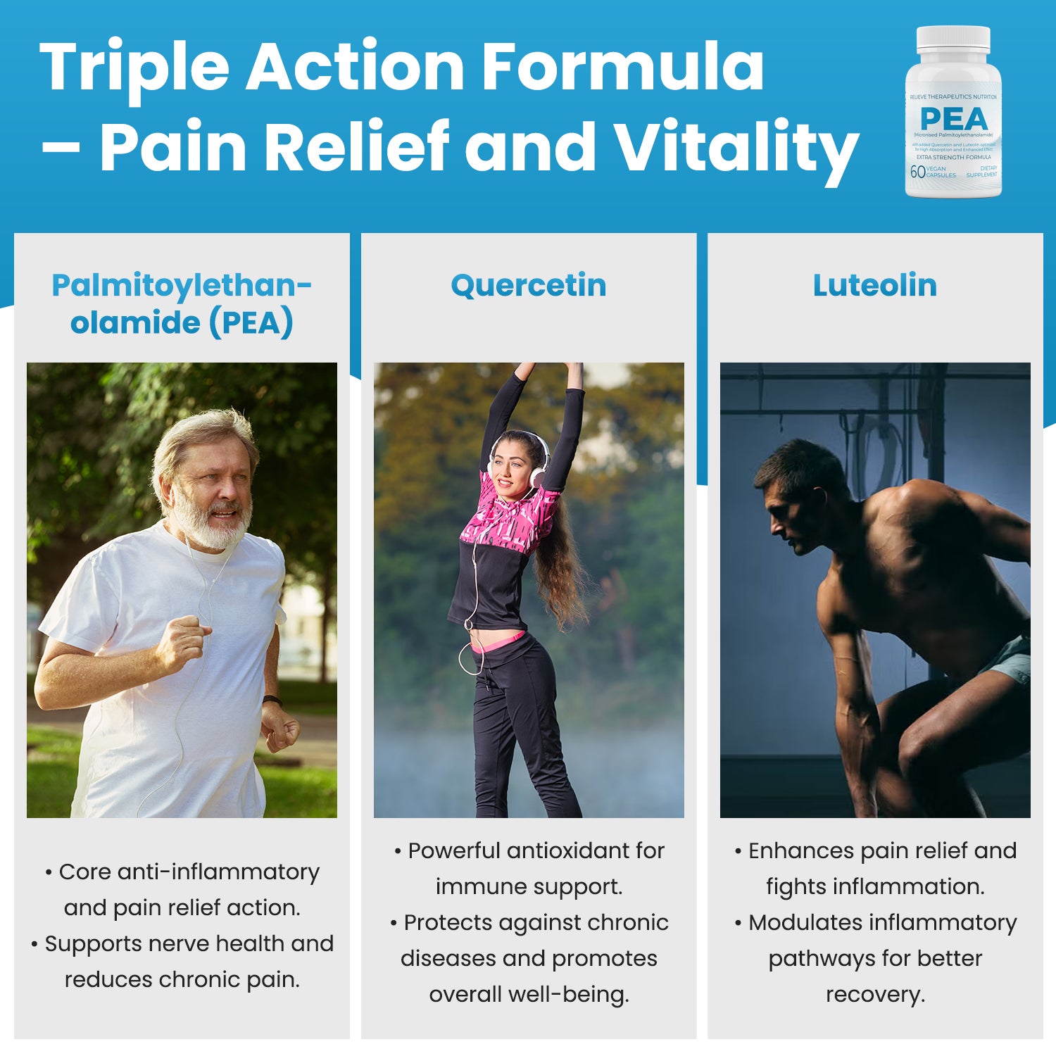 Relieve Therapeutics PEA — Natural Pain Relief Capsules